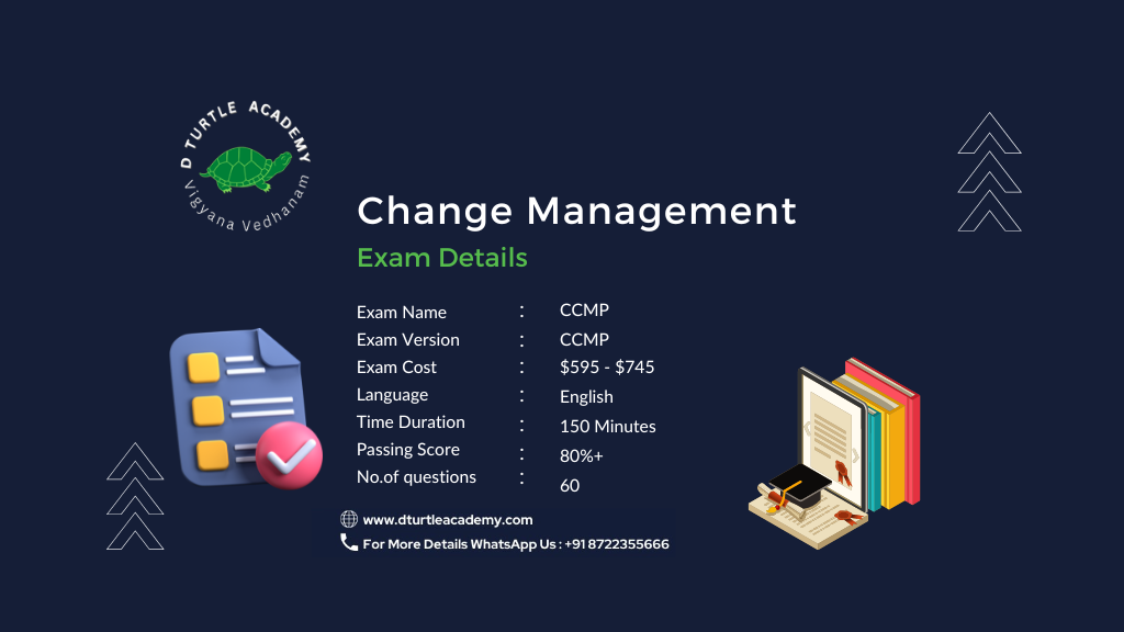Change Management Training in Bangalore