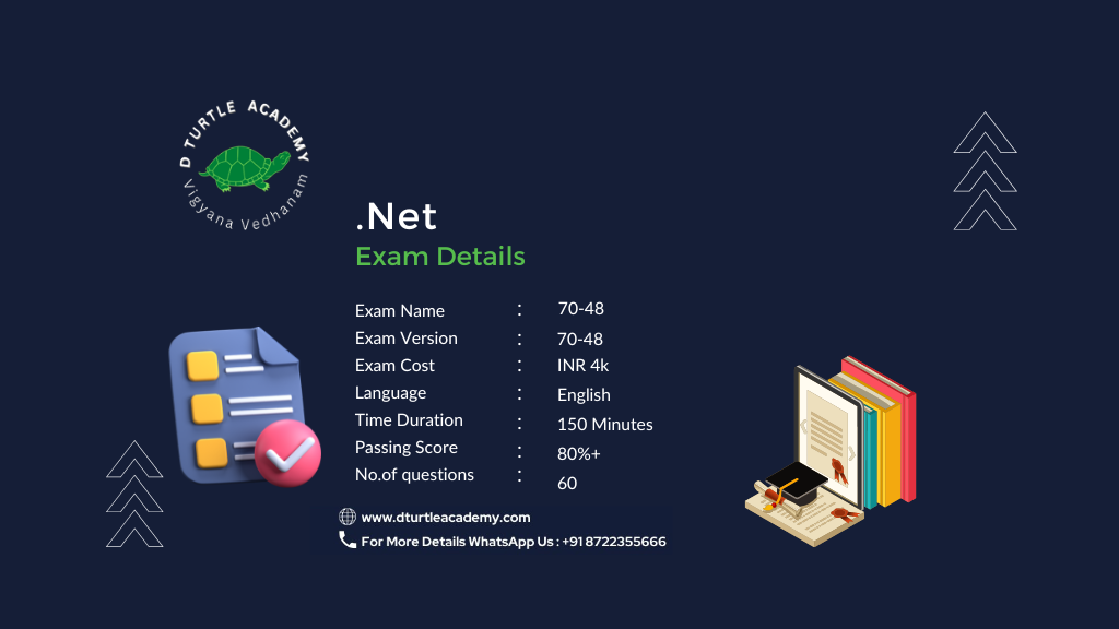 Dot Net Course in Bangalore