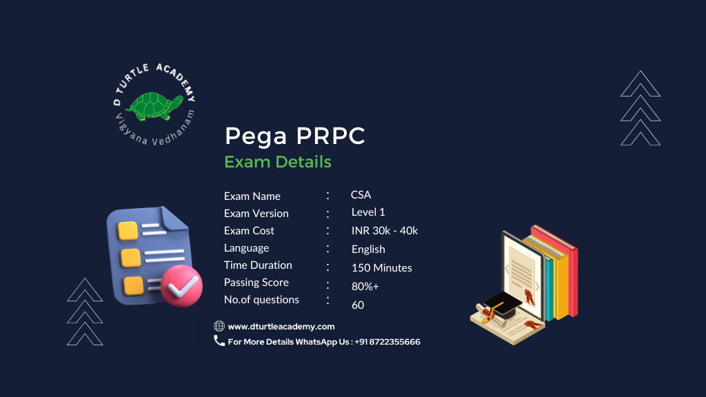 Pega PRPC Training in Bangalore
