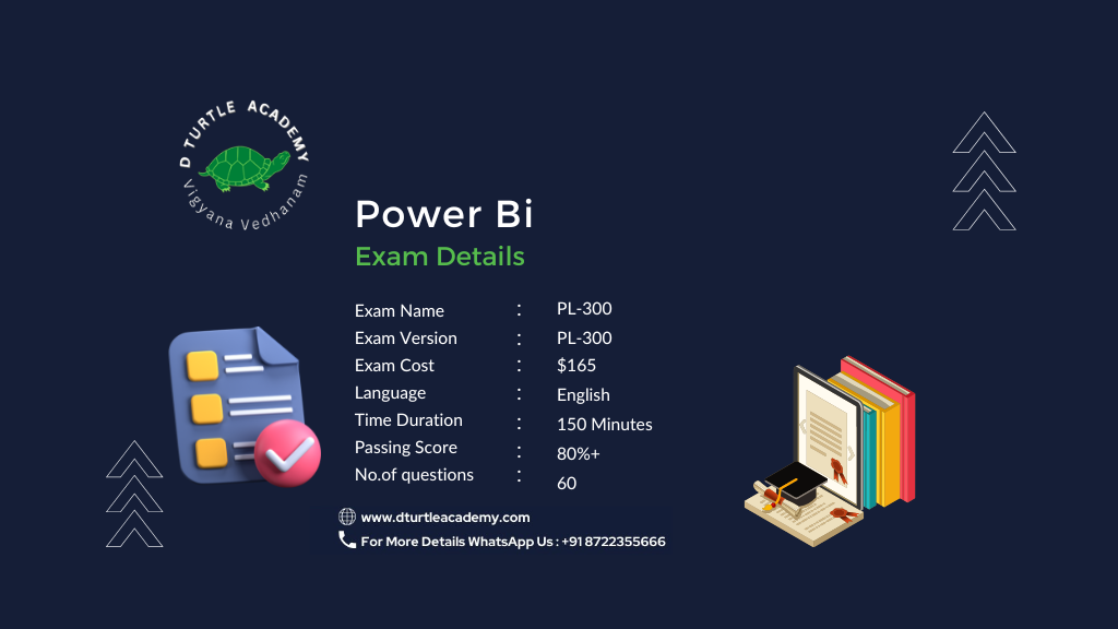 Power Bi Course in Bangalore Best certification course 2023