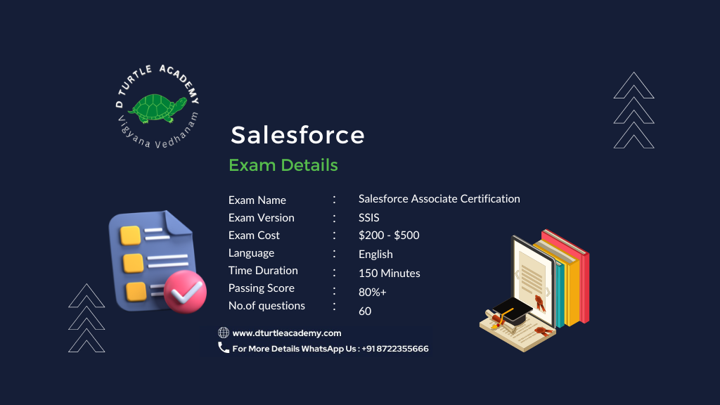 Salesforce Training in Bangalore